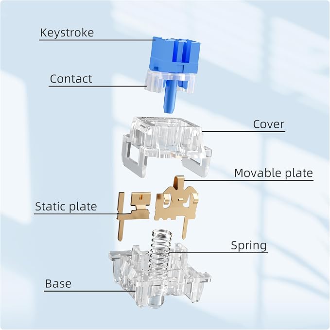 Outemu 108PCS Crystal Blue Clicky Mechanical Keyboard Switches,3-Pin Hot-Swappable Pre-Lubricated Switch with 3 Kailh Switches,Crisp Click Sound,for Gaming Keyboards & 3D Print Accessories
