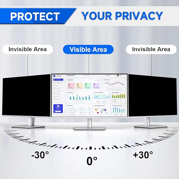 [2-Pack] Privacy Screen For Computer Monitor, 24-Inch 16:10 Aspect Ratio; Anti Spy/Bule Light/Glare And Eye Protection, 2 Install Ways Removable For Office, Airport, Cafe And Other Public Area; Diagonal 24 Inches, Width 20.35 Inches, Height 12.72 Inches