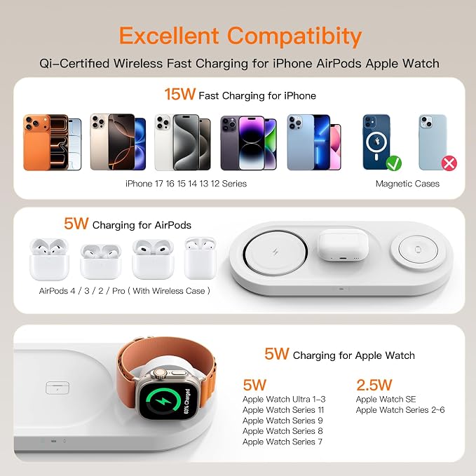 15W Magnetic 3 in 1 Wireless Charging Station,No Blue Light Disturbing Sleep,for iPhone17-12, Fast 5W Charger for Apple Watch AirPods,Foldable Stand, MagSafe Charger Dock for Nightstand Desk Travel