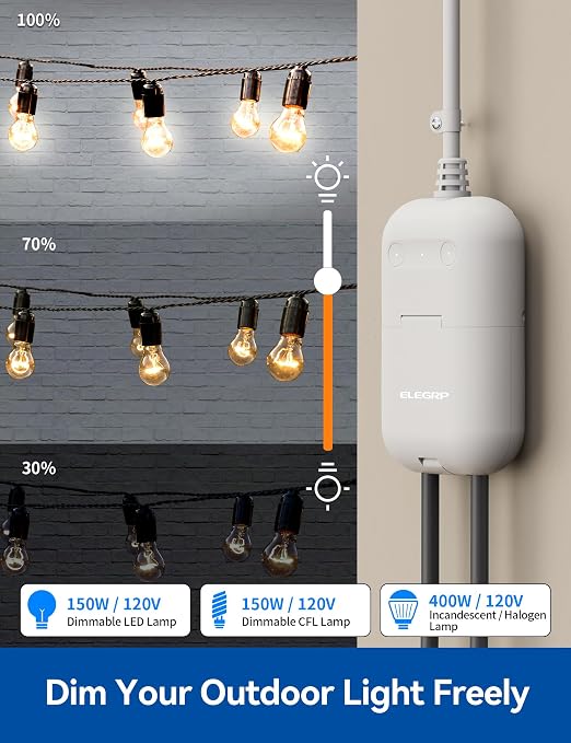 ELEGRP Outdoor Smart Dimmer Plug Waterproof IP66, Smart WiFi Plug with 2 Individually Sockets, Compatible with Alexa & Google Assistant, Outdoor Dimmer for String Lights, UL Listed, 2 Pack, Grey