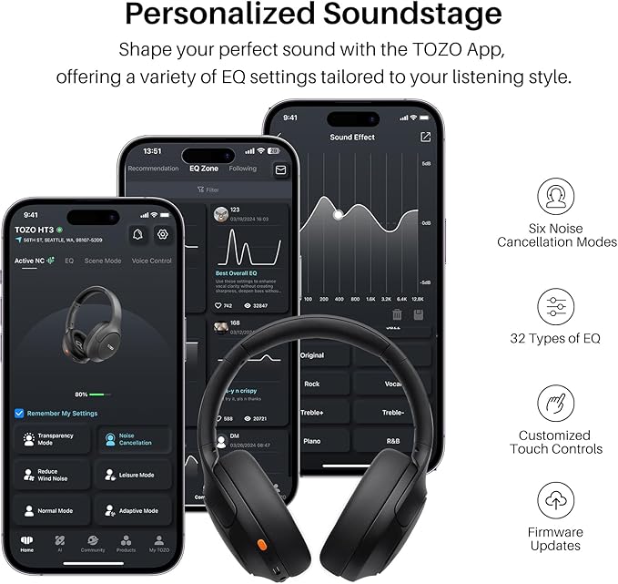 TOZO HT3 Hybrid Noise Cancelling Headphones, 90H Battery Life Wireless Over Ear Bluetooth 6.0 Foldable Headset, AI Voice Assistant with 5 Mics, Connect 2 Devices and Hi-Res Sound, 32 EQ Audio Presets