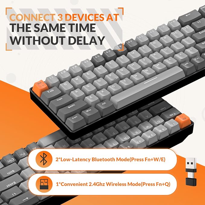 MAGIC-REFINER RK68 60% Wireless Mechanical Keyboard, Bluetooth 5.0/2.4GHz with Dual Mode 2-in-1 Receiver, Ergonomic Compact 68-Key Hot Swappable Gaming Keyboard, Red Switch for Mac Windows PC