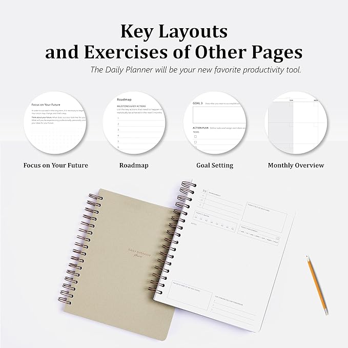 Daily Productivity Planner with Monthly View - Large 93 Day Dashboard Desk Notepad for Time Management, Mindfulness, Self Care, Goal Setting, To Do List-Hard Cover Wire-bound
