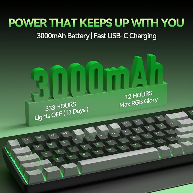 TMKB T68 60% Wireless Mechanical Gaming Keyboard, Tri-Mode BT5.0/2.4GHz/USB-C with Red Linear Switch, RGB Backlight, Anti-Ghosting, Compact 68 Keys, Wired/Wireless, Gray/Black