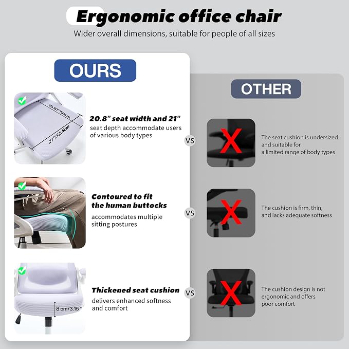 Fizzin Ergonomic Office Chair, 400 LBS Desk Chair with Adjustable Lumbar Support, High Back Breathable Mesh Computer Chair Rolling Work Swivel Task Chairs, Comfy Home Office Desk Chair (Lavender)