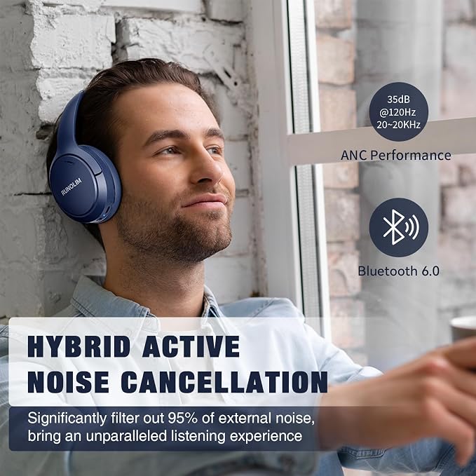 RUNOLIM Hybrid Active Noise Cancelling Headphones, 100H Playtime, Built-in Microphone, Bluetooth Wireless Over Ear Foldable Headphones with HiFi Audio, Home Travel Office