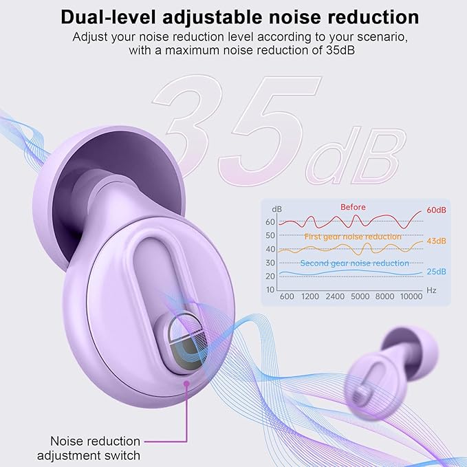 Adjustable Ear Plugs-2, 17-35dB Noise Reduction Hearing Protection EarPlugs, Reusable Silicone Earplug for Sleep/Focus/Concerts, 7 Pairs of XS/S/M/L Single/Double Eartips with Magnetic Case Purple