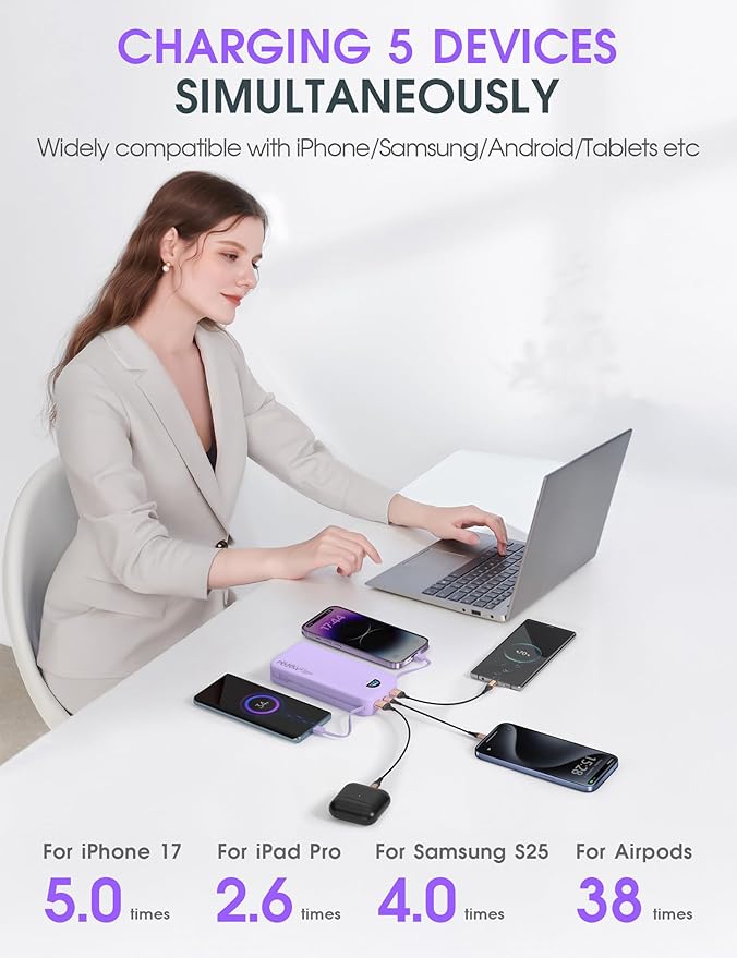 citicr Portable Charger 20000mAh PD20W w/Built-in Cables & Wall Plug Purple | High capacity, Fast charging, Built-in wall plug, LED display, Charge 5 devices at once, Pass through charging, TSA approved