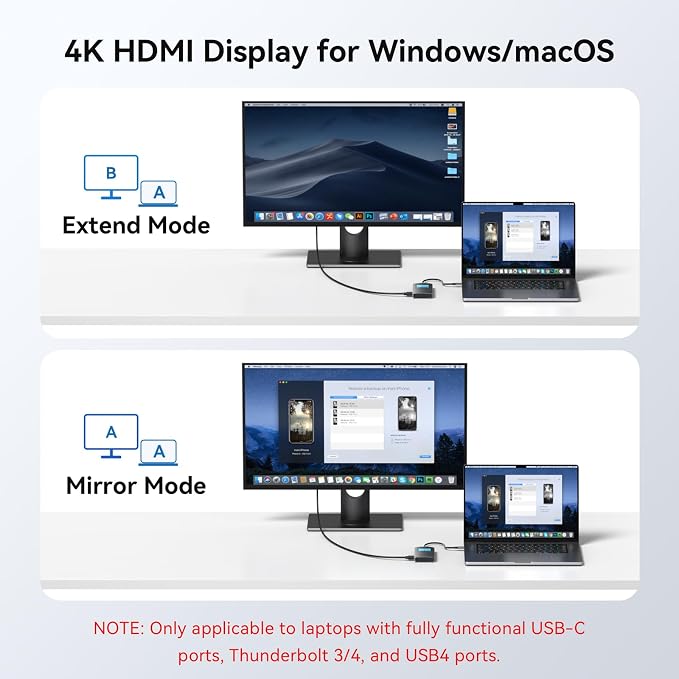 USB C Hub HDMI Adapter for MacBook Pro/Air, MOKiN 7 in 1 USB C Dongle with HDMI