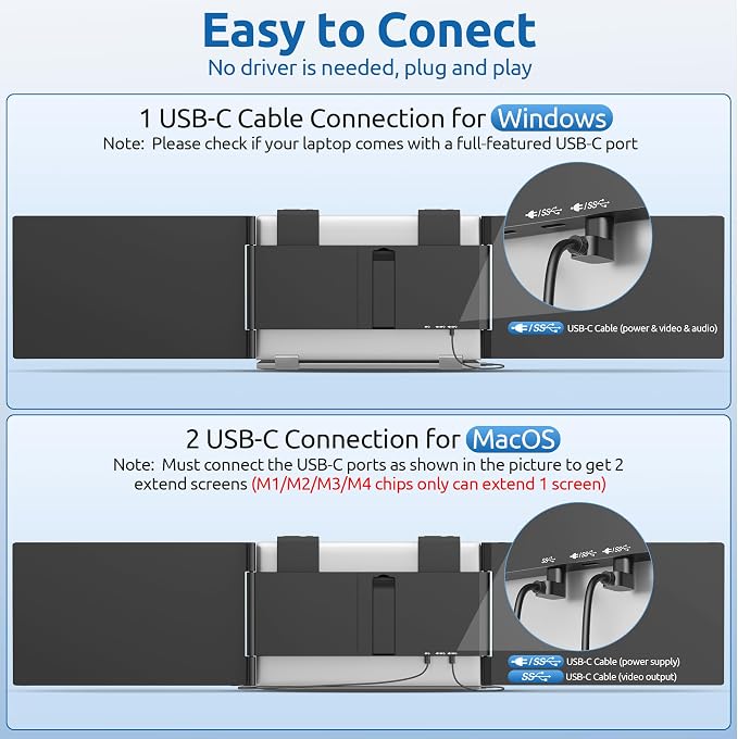 MAGICRAVEN Dual Laptop Screen Extender, 14" 1080P Portable Monitor, Type-C (No HDMI) Plug and Play for 13.3" - 16.1" Laptops, 270° Rotation Attachment Display for Windows/MacOS/Chrome Laptop Phone