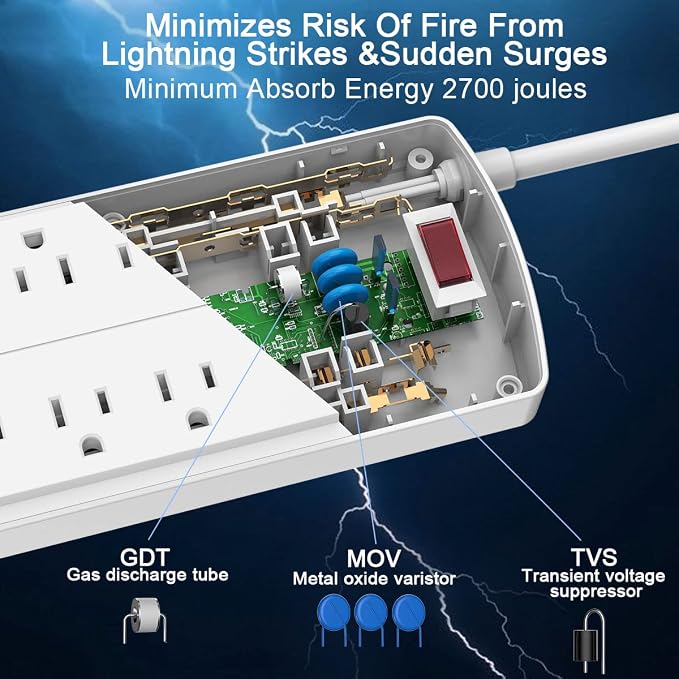Surge Protector Power Strip - Nuetsa Flat Plug Extension Cord with 8 Outlets and 4 USB Ports, 20 Feet Power Cord, 2700 Joules, ETL Listed, White