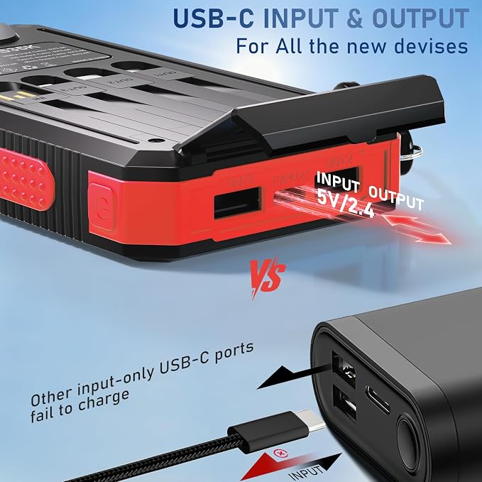 Solar Charger Power Bank 20,000mAh, Portable Charger, 4 Cables 3 Ports Fast Charging External Battery Pack with USB C for Cell Phones, Solar Panel Charger with Dual Flashlight for Camping Red