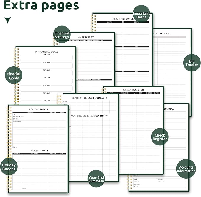 Budget Planner - Monthly Budget Book with Expense Tracker Notebook, Undated Bill Organizer & Finance Planner to Take Control of Your Money, Account Book to Manage Your Finances-Dark Green