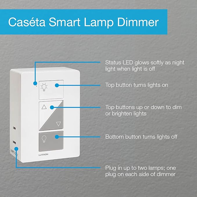 Lutron Caseta Smart Plug Start Kit for Lamps, Plug-in Lamp Dimmer Switch with Smart Bridge and Pico Remote, Compatible with Alexa, Apple HomeKit, and The Google Assistant, P-BDG-PKG1P, White