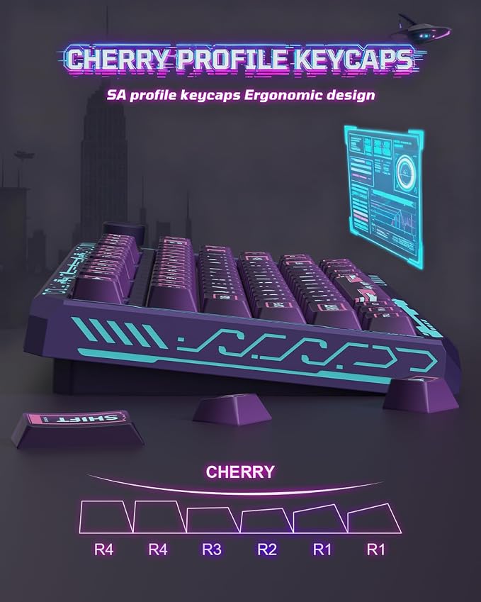 PBT Keycaps Set, ERA75 135 Key Caps,Dye-Sublimation, Cherry Profile Custom Keycap for 61/64/68/84/87/100/104/108 Mechanical Keyboard, Compatiability for 60 65 75 100 Percent Keyboads, Purple