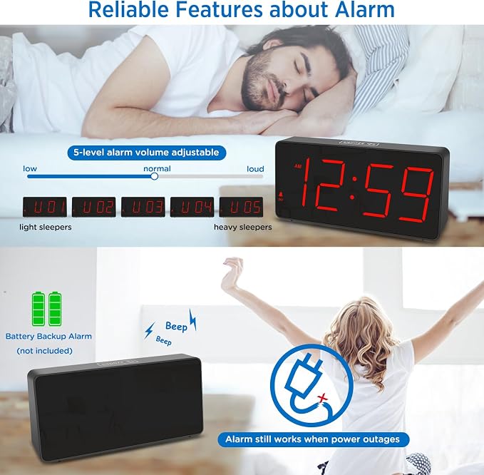 Peakeep Digital Alarm Clock for Bedrooms Bedside, Loud for Heavy Sleepers | Large Big LED Numbers Dimmable for Seniors, Battery Backup Plug in Electric Clock with USB Charger(Red)