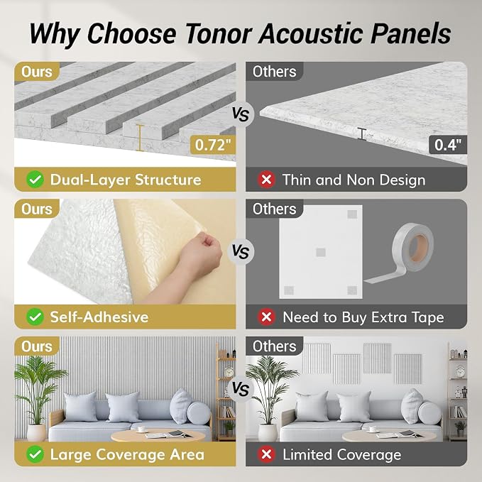 TONOR Dual-Layer Thickened Acoustic Wall Panels Self Adhesive, 8 Pack 47.2"x23.6"x0.72" High Density Large Sound Proof Panels for Walls, Peel and Stick Wall Panels for Interior Wall Décor, Grey