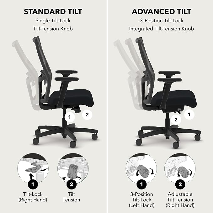 HON Ignition 2.0 Mid‑Back Ergonomic Office Chair, Mesh Task Seating with Lumbar Support, Advanced Synchro‑Tilt, Height and Width Adjustable Arms, Titanium Frame, Cobalt