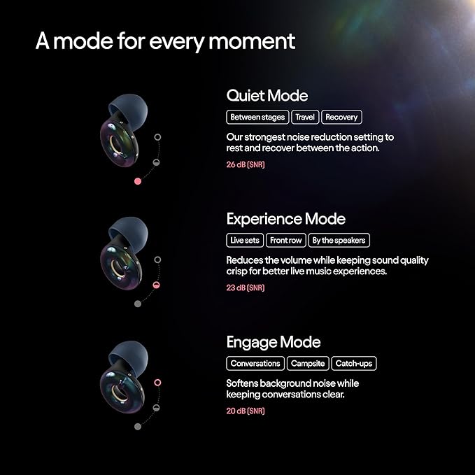 Loop Switch 2 Adjustable Ear Plugs – 3 Noise Relief Modes for Ultimate Control | Flexible Noise Reduction Earplugs for Focus, Travel, Socializing, Festivals & More | 20-26 dB (SNR) Noise Reduction