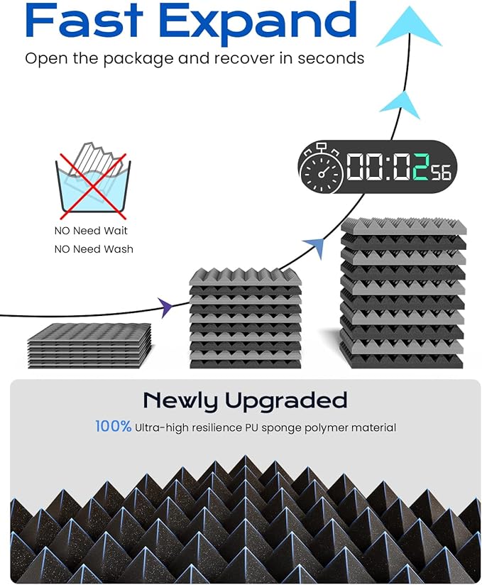 Sonicism Sound Proof Foam Panels for Walls Self-Adhesive 12 Pack Pyramid 1" X 12" X 12" Soundproof Wall Panels High Density Acoustic Panels Foam Fast Expand,Sound Absorption & Decoration,Black/Gray