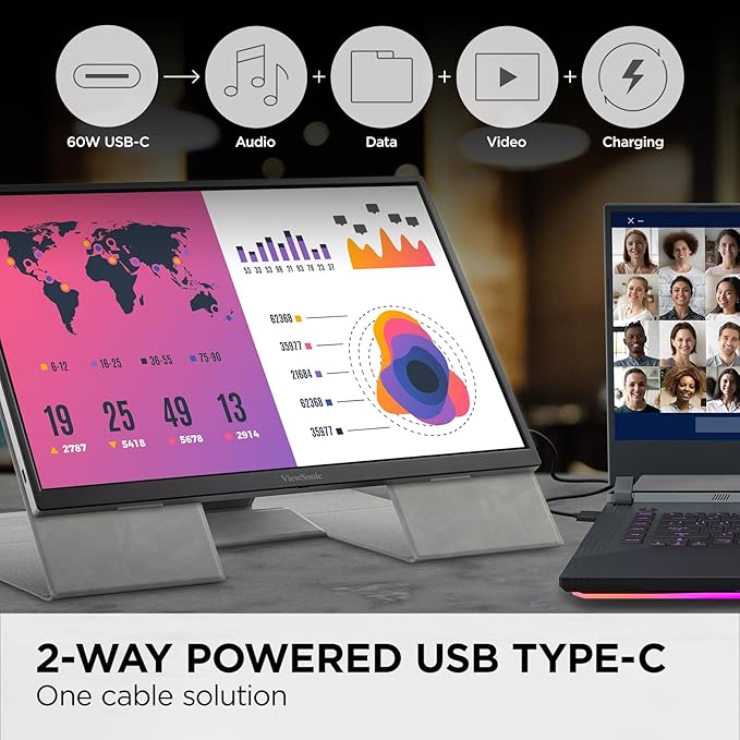 ViewSonic VG1656N 16 Inch 1200p Wireless Portable Monitor, IPS for Improved Workflows and Second Screen Productivity, Built-in Stand and Battery, 60W USB-C, and WiFi Dongle Inputs