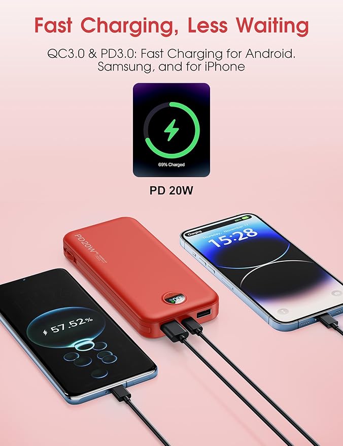citicr Portable Charger 10000mAh PD20W w/Built-in Cables & Wall Plug Red | Fast charging, Built-in wall plug, LED display, Charge 5 devices at once, Pass through charging, TSA approved, Pocket size