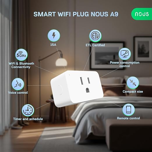 NOUS 5 GHz Wi-Fi Smart Plug 15A, Energy Monitoring, Compatible with Alexa, Google Home, Tuya Smart App, Remote Control, Timer, Compact Design, 1 Pack
