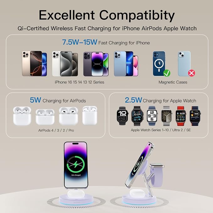 【Adjustable Blue Ambient Light】 Wireless Charger 3 in 1 for iPhone, Magnetic Charging Station for Apple Family,15W Fast MagSafe Charger Stand,for iPhone17-12-iWatch AirPods Series