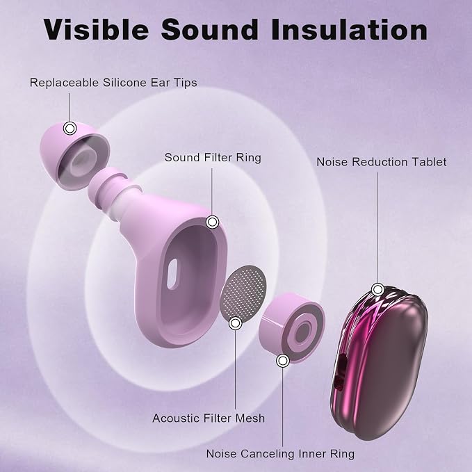 Yawsoy Noise Cancelling Ear Plugs - Ultimate Hearing Protection | 40dB SNR noise reduction, ultra-comfy & custom fit, reusable silicone ear plugs for sleep, focus, travel & noise sensitivity