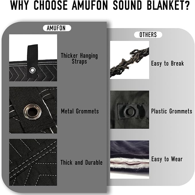 2PCS Large Sound Dampening Blanket,96" x 80" Sound Absorbing Studio Blanket,Noise Cancelling Studio Acoustic Blanket Curtain/Light Blocker/Moving Blanket