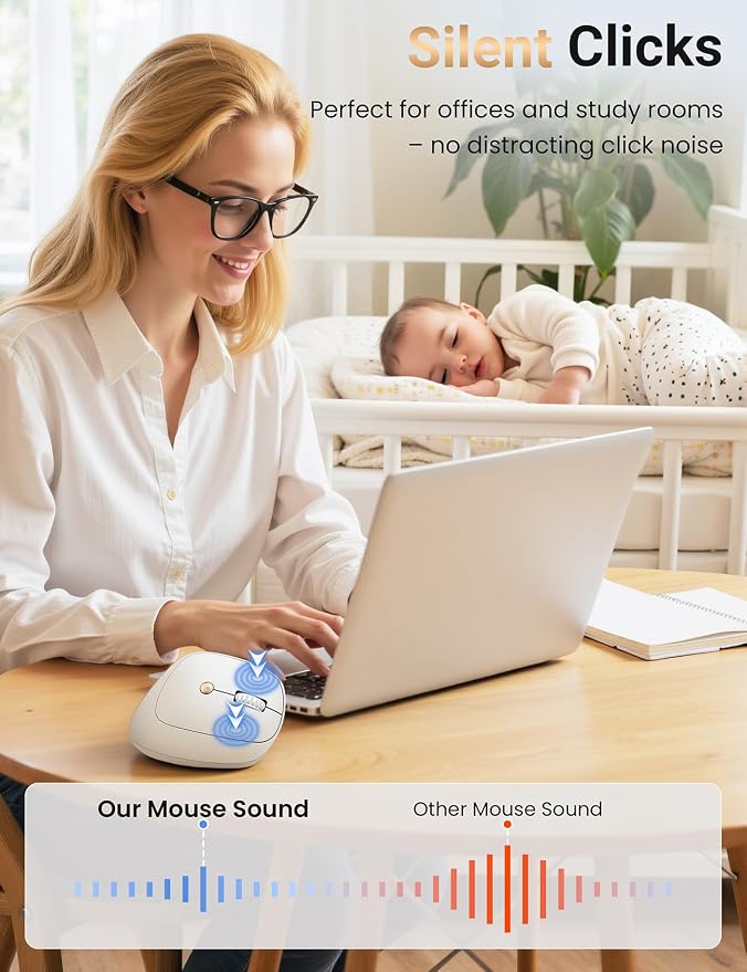 Ergonomic Vertical Wireless Mouse, 57°, Small/Medium Hands, White | Rechargeable, Quiet Click, 800/1200/1600 DPI, 2.4GHz USB Receiver, Forward/Back Buttons, Computer Mouse for Laptop PC Mac