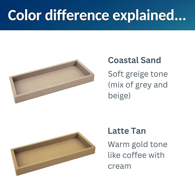 Countertop & Vanity Silicone Tray - Small 7.7" Kitchen Soap Tray | Kitchen Sink Soap Tray, Dish Soap Tray for Kitchen Counter, Bathroom Tray, Silicone Soap Dispenser Tray & Sponge Holder