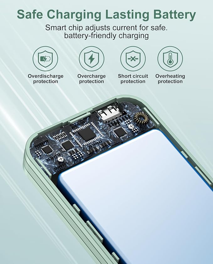 citicr Portable Charger 10000mAh PD20W w/Built-in Cables & Wall Plug Green | Fast charging, Built-in wall plug, LED display, Charge 5 devices at once, Pass through charging, TSA approved, Pocket size