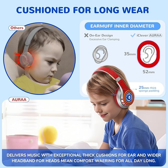 iClever Auraa Active Noise Cancelling Headphones for Kids, LED Light Up, Bluetooth 6.0, Type C Fast Charging, Safe Volume 80dBA, 47H Play Time, Kids Headphones Wireless for Travel iPad Tablet, Sliver