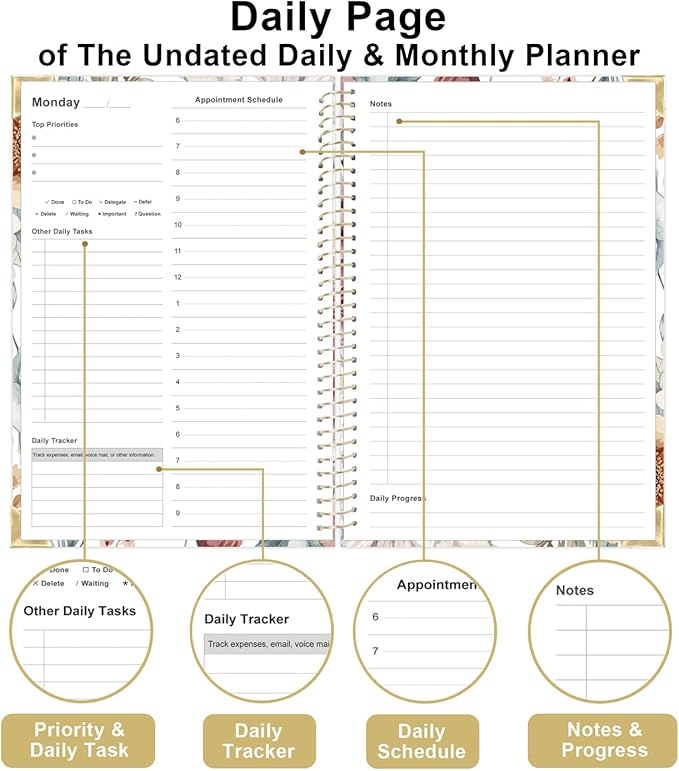 Undated Daily Monthly Planner for 2026 or Anytime - A5 To Do List with Hourly Schedule, Hardcover Spiral Bound Daily Planner to Increase Focus, Stylish School/Office Supplies, 5.8" x 8.5", Flower