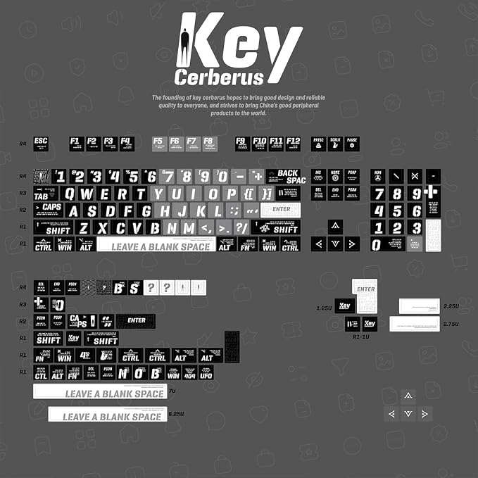 Raving Theme 157 Key PBT Keycaps Cherry Custom Keycap Set for 61/87/104/108 Cherry MX Switch Mechanical Keyboards