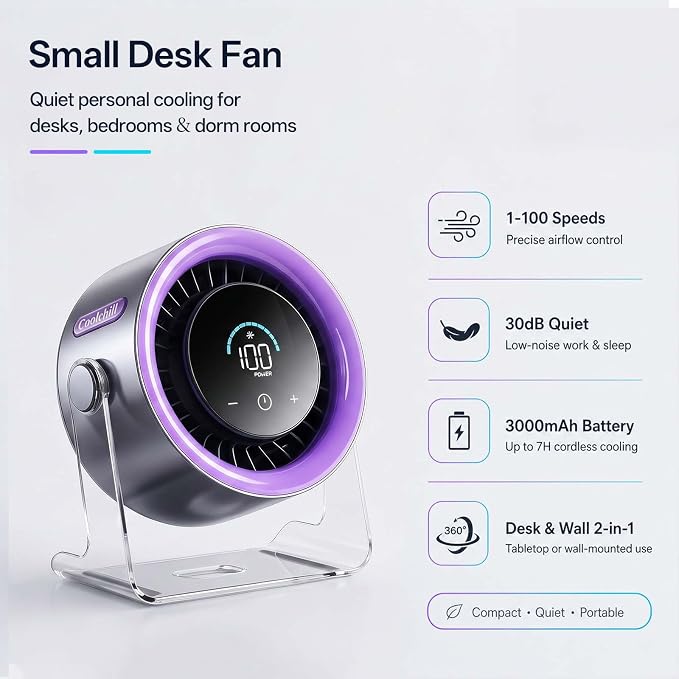 USB Desk Fan for Bedroom: 100 Speeds Digital Display Quiet Portable Fan with Turbo Airflow, 120° Rotating Small Rechargeable Battery Desktop & Wall-Mounted Fans for Bedroom Home Office