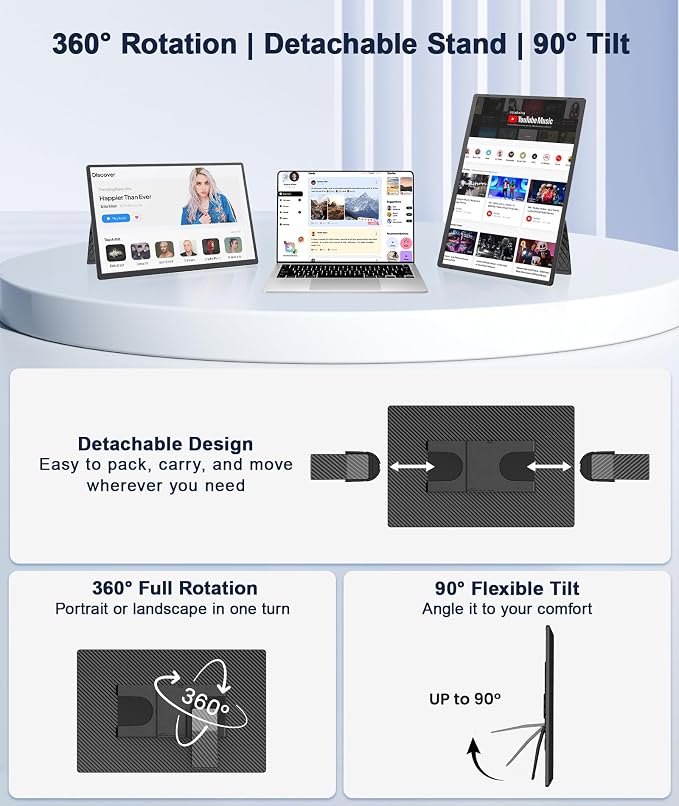 16" Laptop Screen Extender, 1920x1200 IPS Portable Monitor, Borderless Dual Screen Extender with 360° Rotatable Stand, Plug and Play Ultra Slim Travel Monitor for PC, Wins, Switch, PS5