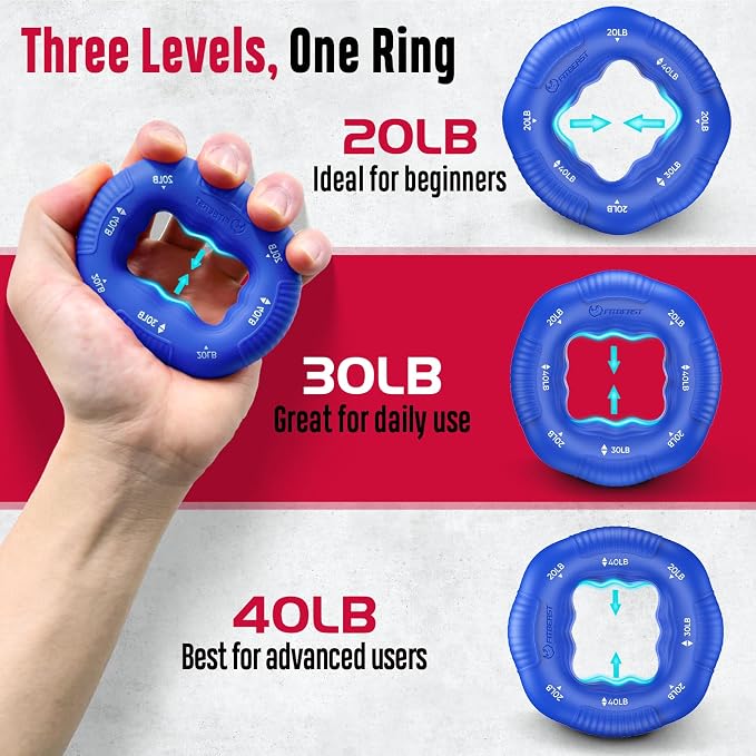 FitBeast Grip Strength Trainer, Hand Gripper Strengthener Kit - 6 Pack with Adjustable Resistance Forearm Strengthener, Forearm Exerciser and Massage Balls for Hand Therapy, Grip Training