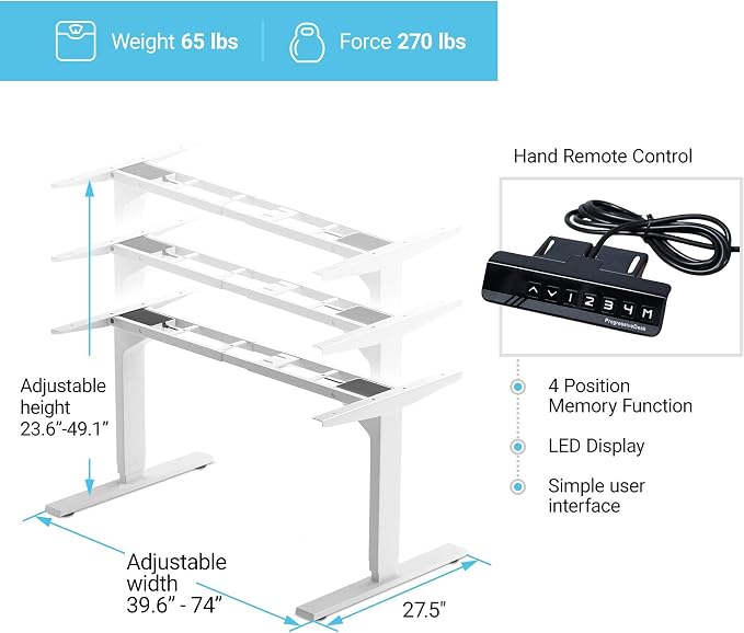 Standing Desk Legs Dual Motor - Adjustable 3 Stages Frame for DIY Stand up Home Office Desks Suites Tops from 48" to 73" FLT-02 White