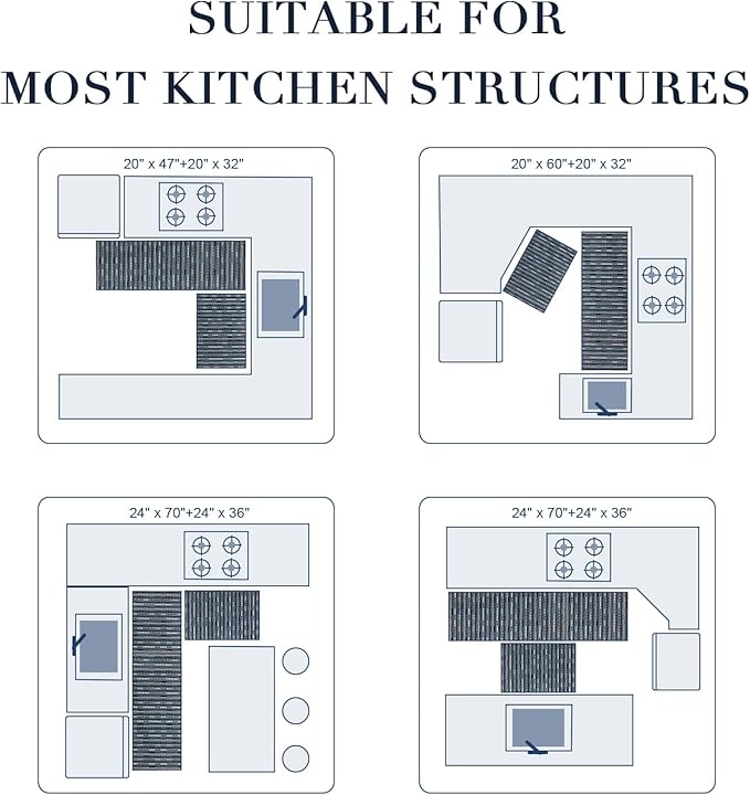 Kitchen Rugs Sets of 2-Non Slip Kitchen Mats for Floor-Thick Stain Resistant Vintage Kitchen Floor Mat Runner Carpet for Hallways Entryway Laundry Room Washable（Navy Blue 22"x59"+20"x32"）