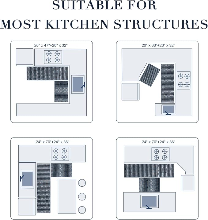Kitchen Rugs Sets of 2-Non Slip Kitchen Mats for Floor-Thick Stain Resistant Vintage Kitchen Floor Mat Runner Carpet for Hallways Entryway Laundry Room Washable（Navy Blue 24"x70"+24"x35"）