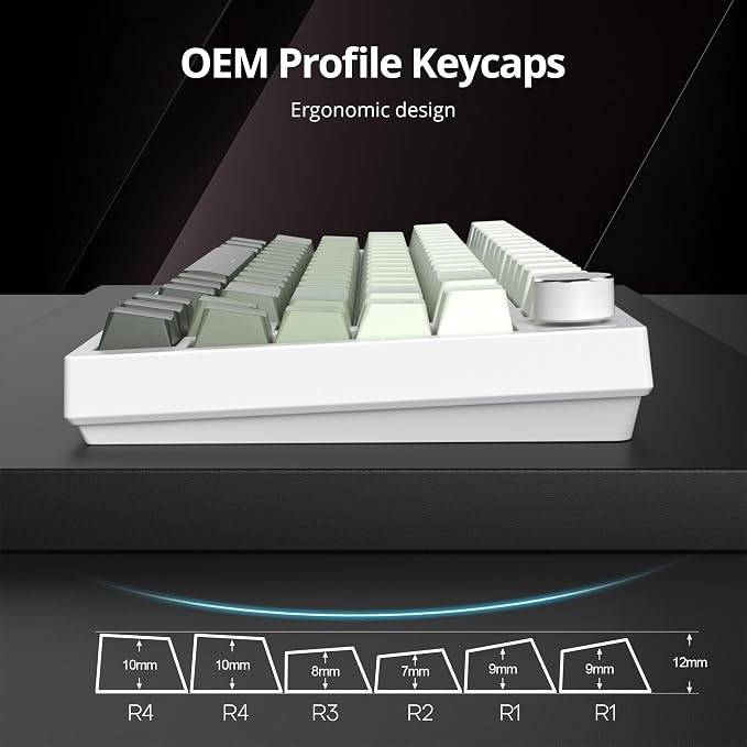 Guffercty kred 135 Key Gradient Keyboard Keycap Set Backlit, OEM Profile-PBT Material-Translucent Characters Compatible with MX Switches (Mistbind)