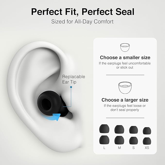 Upgraded 13 Pieces Reuseable Noise Reduction Ear Plug kit, Noise Cancelling Ear Plugs for Concerts, Work, Traveling, Focus, Swimming, Silicone Ear Plugs for Sleeping (Black)