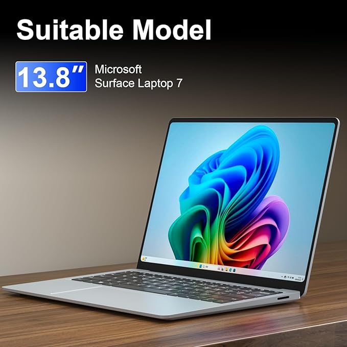 360°Privacy Screen for Microsoft Surface Laptop 7 13.8 inch (Model:2036 2107), Surface Laptop Privacy Film Filter All Round Anti Peeping Blue light Glare Screen Protector