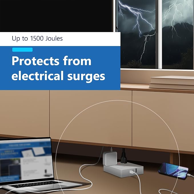 LIDER Outlet Extender with 6 Receptacles, USB-A & 2 USB-C, Angled Ultra-Thin Flat-Plug, 6-Outlet Power Strip, Surge Protector 1500 Joules, 5ft Cord, 1250W, ETL Listed, Matte White, 2-Pack