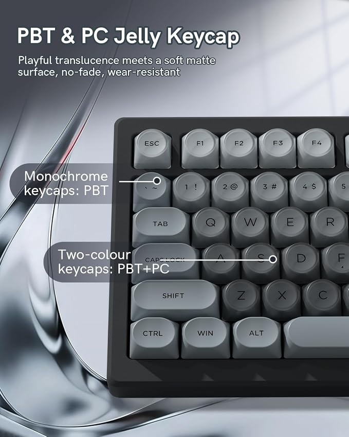 PBT Keycaps, Matte Gradient Gray Jelly Keycaps, MOA Profile, 129 Keys Minimalist Style Custom Key caps for Cherry Gateron MX Mechanical Keyboard, Ergonomic, No Tear & Never Fades