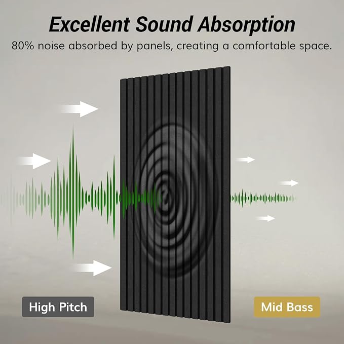 TONOR 12-Pack Bilayer Acoustic Panels Large Self-Adhesive, 47.2” * 23.6” * 0.72” Adhesive Wall Panel, Large Soundproof Tiles for Echo Absorbtion, Acoustical Barrier of Polyester Fiber, Black