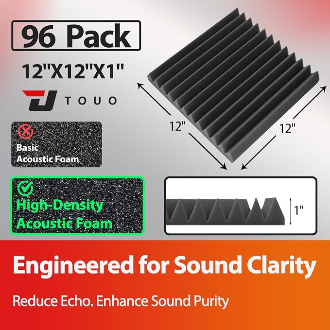 96 Pack Acoustic Panels – Sound Proof Foam Panels for Wall 12"x12"x1", Flame Retardant Wedge Acoustic Foam, High-Density Sound Absorbing Panels for Home Studio(Black, 1" Thick 96 Pack)