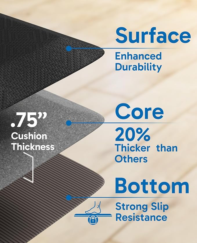 Ophanie Kitchen Mats for Floor,3/4 inch Thick,17x28 Anti Fatigue Cushioned Mat with 99+ Pairs of Anti-Slip Bottom Ridges,Kitchen Rugs,Waterproof,Comfort Ergonomic Standing Mat for Office,Home,Sink